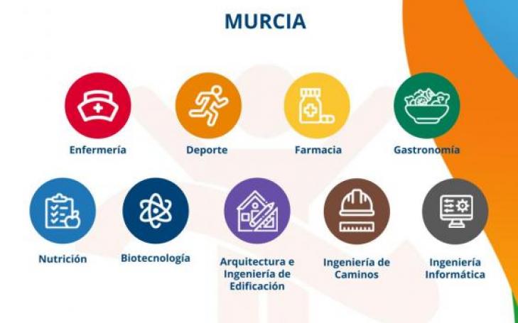 Programa conjunto de las Olimpiadas Científicas de Murcia y Cartagena